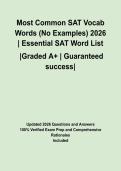 Most Common SAT Vocab Words &lpar;No Examples&rpar; 2026 &vert; Essential SAT Word List