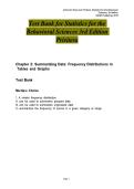 Test Bank&colon; Statistics for the Behavioral Sciences &lpar;3rd Edition&rpar; &ndash; Gregory J&period; Privitera &vert; Complete Practice Questions