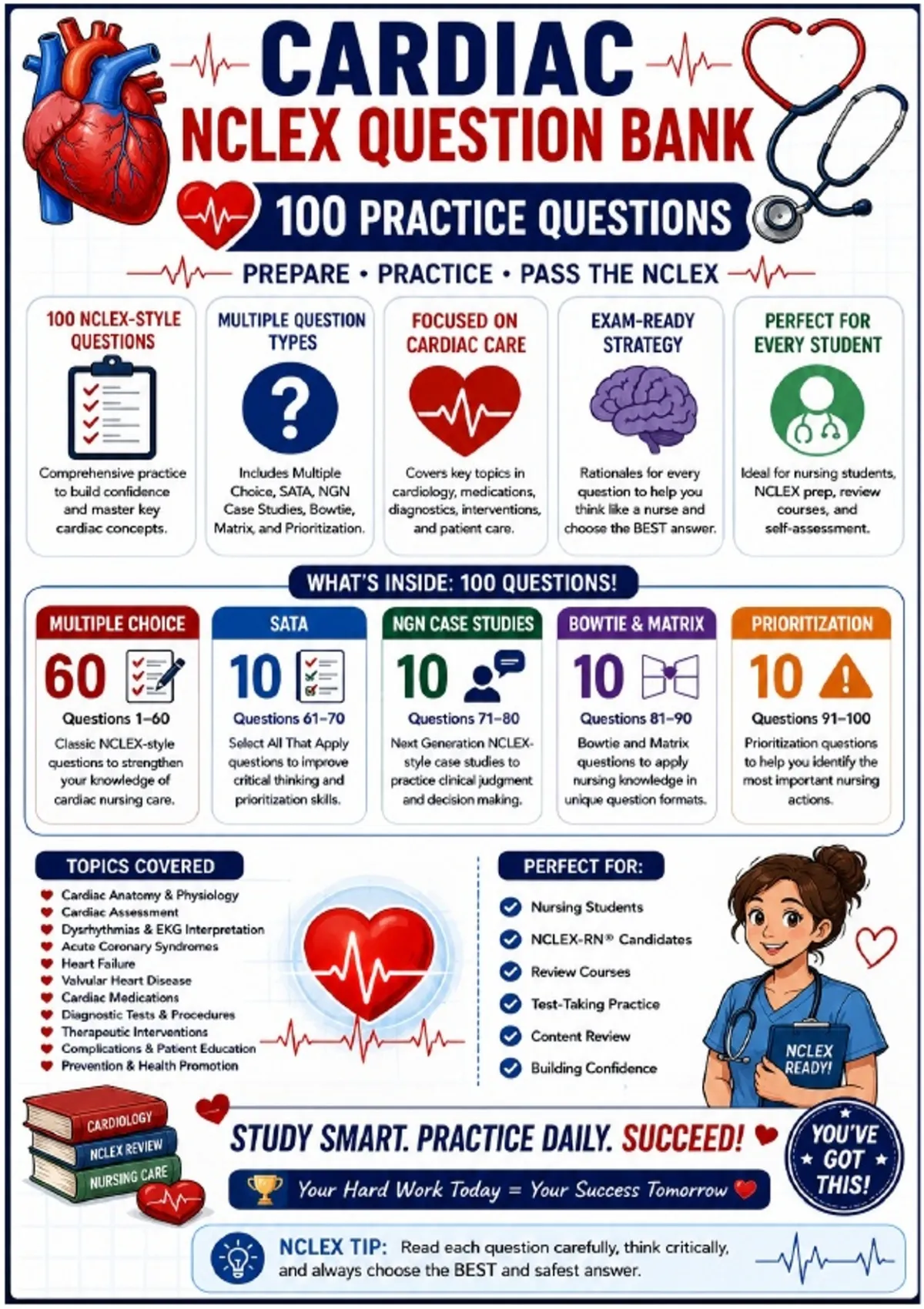 Summary Cardiac NCLEX Question Bank | 100 Practice Questions with ...