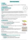 Tecnologie &vert; Agro en Biotechnologie &vert; Thomas More &vert; 2025&sol;26