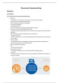 Economie Samenvatting &vert; KMO Management &vert; Hogeschool Gent &vert; 2025&sol;26