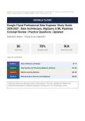 Google Cloud Professional Data Engineer Exam Data Architecture BigQuery ML Pipelines Prep 2026&sol;2027 &ndash; Complete Exam-Style Questions &vert; Detailed Rationales &ndash; Pass Guaranteed &ndash; A&plus; Graded&NewLine;&NewLine;