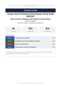 Google Cloud Professional Data Engineer Exam Data Architecture BigQuery ML Pipelines Prep 2026&sol;2027 &ndash; Complete Exam-Style Questions &vert; Detailed Rationales &ndash; Pass Guaranteed &ndash; A&plus; Graded&NewLine;&NewLine;