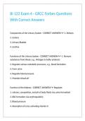 BI 122 Exam 4 - GRCC Forbes Questions With Correct Answers 