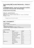 Samenvatting MBO Juridisch Medewerker 2026 &plus; 20 Oefenvragen - Staatsrecht Grondrechten Trias Politica Privaatrecht Contracten Onrechtmatige Daad Strafrecht Procesrecht Arbeidsrecht 25&plus; Pagina's