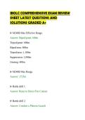 IBOLC COMPREHENSIVE EXAM REVIEW&NewLine;SHEET LATEST QUESTIONS AND&NewLine;SOLUTIONS GRADED A&plus;