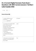 Ch&period; 6 Current Digital Forensics Tools Exam &vert;&NewLine;Questions with 100&percnt; Correct Answers &vert; Verified &vert;&NewLine;Latest Update 2026