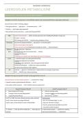 Leerdoelen  Samenvatting Metabolisme &vert; UA &vert; 2025&sol;26