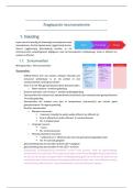 Volledige samenvatting Toegepaste Neuroanatomie &vert; UA &vert; 2025&sol;2026