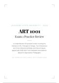 ART 1001 EXAM 1 &vert; 25 QUESTIONS AND ANSWERS &vert; 2026 UPDATE &vert; 100&percnt; CORRECT - LSU&period;