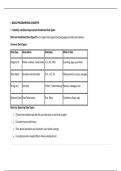 Introduction to programming block 2 notes
