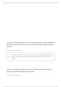 WPC 480 MIDTERM QUESTIONS AND CORRECT ANSWERS