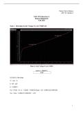 EEE 335 Lab 4 Report Submission &vert; 2026 Update with complete solutions - ASU&period;
