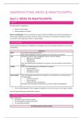 Samenvatting Mens & Maatschappij &vert; Arteveldehogeschool &vert; 2025&sol;26
