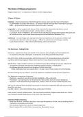 A-Level RS&colon; Nature of Religious Experiences & Verifying Religious Experiences
