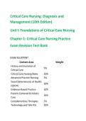 Critical Care Nursing&colon; Diagnosis and Management 10th Edition Test Bank &vert; Chapter-by-Chapter Exam Prep&NewLine;