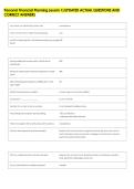 Personal Financial Planning &lpar;exam 1&rpar; UPDATED ACTUAL QUESTIONS AND &NewLine;CORRECT ANSWERS 
