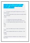 Adobe Illustrator Final Exam Latest 2026-2027&period; Questions and Correct Answers&period; Graded A&period;