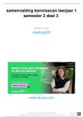 Kennisscan Samenvatting &vert; Communicatie &vert; HAN &vert; 2025&sol;26