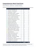 EEE 241 Final Exam Review &vert; Questions and Answers &vert; 2026 Update &vert; 100&percnt; Correct - ASU&period;&NewLine;