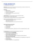 Publiekrecht & Bestuursrecht &vert; Basistheorie Vastgoeddeskundige &vert; 2025&sol;26