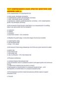 TCFP COMPREHENSIVE EXAM UPDATED QUESTIONS AND ANSWERS SURE A&period;pdf