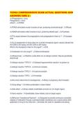 TCDHA COMPREHENSIVE EXAM ACTUAL QUESTIONS AND ANSWERS SURE A&period;pdf