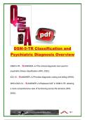 DSM-5-TR Classification and Psychiatric Diagnosis Overview &ndash; PMHNP &ndash; 100&plus; Practice Questions on DSM-5-TR&comma; Mental Status Examination&comma; Therapeutic Communication & Psychiatric Disorders &vert; Psychiatric Mental Health Nurse Practitioner