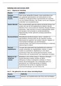 Begrippenlijst Structuur & Conflict Globale Zuiden &vert; UGent &vert; 2025&sol;26