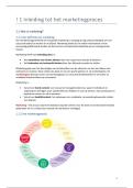 Samenvatting Marketing &vert; KU Leuven &vert; Boek &plus; Lesslides volledig