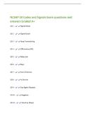 NCSHP 10 Codes and Signals Exam questions and&NewLine;answers Graded A&plus;&NewLine;10-1 - Signal Weak&NewLine;10-2 - Signal Good&NewLine;10-3 - Stop Transmitting&NewLine;10-4 - Affirmative