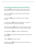 Accounting Exam questions and answers Graded A&plus;&NewLine;Accounting -An information system that measures business activities&comma;&NewLine;processes data into reports&comma; and communicates results to decision-makers&period;&NewLine;External users -Investors&comma; creditors&comma; regulators&comma; analysts wh