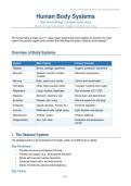 Study notes 