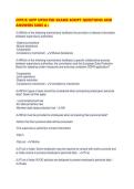 CIPP&sol;E IAPP UPDATED EXAMS SCRIPT QUESTIONS AND&NewLine;ANSWERS SURE A&plus;