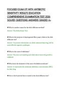 FOCUSED EXAM UTI WITH ANTIBIOTIC&NewLine;SENSITIVITY RESULTS EDUCATION&NewLine;COMPREHENSIVE EXAMINATION TEST 2026&NewLine;SOLVED QUESTIONS ANSWERS GRADED A&plus;