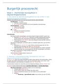 Werkgroep 1 t&sol;m 8 Burgerlijk procesrecht &vert; Week 1 &vert; EUR &vert; 2025&sol;26
