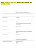 CASLI Generalist Knowledge Exam UPDATED ACTUAL QUESTIONS AND &NewLine;CORRECT ANSWERS 