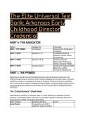 2026&sol;2027 Arkansas Early Childhood Director Credential Test Bank &vert; Elite Universal Master Blueprint &vert; 40&plus; QA