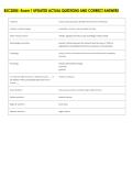 BSC2085- Exam 1 UPDATED ACTUAL QUESTIONS AND CORRECT ANSWERS 