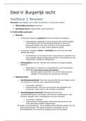 Samenvatting Burgerlijk recht - Personen &vert; Inleiding tot het recht &vert; Karel de Grote &vert; 2024&sol;25
