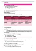 Recht &vert; PXL &vert; 2025&sol;26