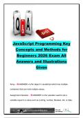 JavaScript Programming Key Concepts and Methods for Beginners 2026 Study Guide &vert; 60&plus; Questions & Answers on Arrays&comma; DOM&comma; Loops&comma; Variables & JavaScript Methods &vert; Beginner JavaScript Certification