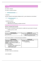 SAMENVATTING Verbintenissenrecht &vert; KU Leuven &vert; 2025&sol;26