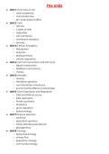 Campbell AP Biology Full Course Guide &vert; Topic Summaries & Exam Tips Included