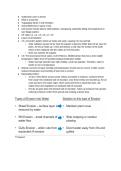 ap environmental science unit notes