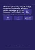 Pharmacology for Nursing Complete Concept Review 2026 &vert; Drug Classes&comma; Mechanisms&comma; Nursing Implications &vert; NCLEX-Aligned &vert; Mnemonics