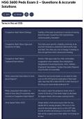 NSG 3600 Peds Exam 2 &ndash; Questions & Accurate Solutions