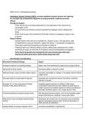 NUR 110 Honan Chapter 5 notes 