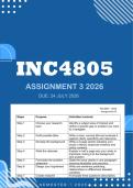 INC4805  Assignment 3 2026 - Distinction &vert; Due 24 July 2026