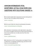 AWHONN INTERMEDIATE FETAL &NewLine;MONITORING ACTUAL EXAM PAPER 2026 &NewLine;QUESTIONS WITH SOLUTIONS GRADED A&plus;